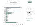 estudios de palabras clave, trafico web y datos de redes cosiales de Plataforma de contenido y guías especializadas en cicloturismo, rutas de montaña y bicicleta de carretera