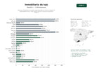 estudios de palabras clave, trafico web y datos de redes cosiales de Agencias inmobiliarias boutique especializadas en venta y alquiler de propiedades de lujo, villas, apartamentos y servicios de gestión integral