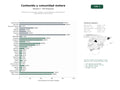 estudios de palabras clave, trafico web y datos de redes cosiales de Plataforma de contenido, pruebas y comunidad para entusiastas del motociclismo y rutas en moto