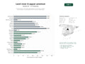 estudios de palabras clave, trafico web y datos de redes cosiales de Concesionarios y servicios especializados en Land Rover y Jaguar: venta, alquiler y mantenimiento de SUV de lujo y todoterreno