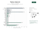 estudios de palabras clave, trafico web y datos de redes cosiales de Catálogo digital de imitaciones de relojes premium y complementos de alta precisión para entusiastas