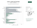 estudios de palabras clave, trafico web y datos de redes cosiales de Producción integral de lonas publicitarias, vinilos adhesivos y materiales de gran formato para eventos y exteriores