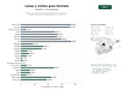 estudios de palabras clave, trafico web y datos de redes cosiales de Producción integral de lonas publicitarias, vinilos adhesivos y materiales de gran formato para eventos y exteriores