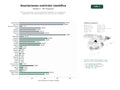 estudios de palabras clave, trafico web y datos de redes cosiales de Red de asociaciones y centros académicos dedicados a la investigación, publicación y formación profesional en nutrición clínica y dietética