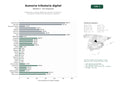 estudios de palabras clave, trafico web y datos de redes cosiales de Plataformas y servicios digitales de asesoría, declaración y recaudación tributaria para particulares y empresas