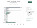 estudios de palabras clave, trafico web y datos de redes cosiales de Portales de contenido editorial general con noticias, artículos informativos, guías de consumo y estilo de vida
