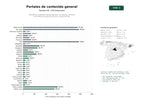 estudios de palabras clave, trafico web y datos de redes cosiales de Portales de contenido editorial general con noticias, artículos informativos, guías de consumo y estilo de vida