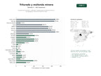 estudios de palabras clave, trafico web y datos de redes cosiales de Equipos de trituración, molienda y cribado para la industria minera y de agregados, soluciones llave en mano