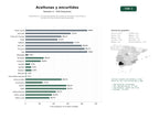 estudios de palabras clave, trafico web y datos de redes cosiales de Productores y comercializadores de aceitunas de mesa, encurtidos y aceites de oliva tradicionales españoles