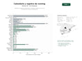 estudios de palabras clave, trafico web y datos de redes cosiales de Plataforma integral de organización, calendario y registro de carreras y eventos de running en Iberoamérica