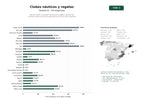 estudios de palabras clave, trafico web y datos de redes cosiales de Red de clubes y escuelas náuticas con regatas, alquiler de embarcaciones y servicios gastronómicos en la costa española