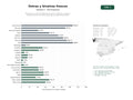 estudios de palabras clave, trafico web y datos de redes cosiales de Productores y comercializadores de ostras, mejillones, almejas y mariscos frescos de cultivo sostenible en la Península Ibérica