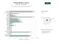 estudios de palabras clave, trafico web y datos de redes cosiales de Plataforma integral de IA para transcripción automática, síntesis de voz, subtitulado y generación de contenido audiovisual