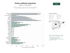 estudios de palabras clave, trafico web y datos de redes cosiales de Sistemas integrados de visión artificial, cámaras termográficas e inspección industrial para control de calidad y seguridad