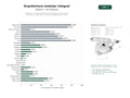 estudios de palabras clave, trafico web y datos de redes cosiales de Arquitectura modular sostenible para residencias residenciales, turísticas y comerciales, con servicio integral llave en mano