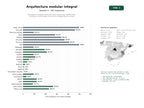estudios de palabras clave, trafico web y datos de redes cosiales de Arquitectura modular sostenible para residencias residenciales, turísticas y comerciales, con servicio integral llave en mano