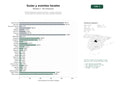 estudios de palabras clave, trafico web y datos de redes cosiales de Portales editoriales de guías turísticas, eventos culturales y recomendaciones gastronómicas para ciudades españolas