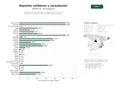 estudios de palabras clave, trafico web y datos de redes cosiales de Organización de eventos deportivos solidarios y campañas de recaudación mediante carreras, caminatas y galas benéficas