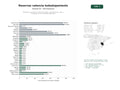 estudios de palabras clave, trafico web y datos de redes cosiales de Plataforma de reservas online de hoteles, apartamentos, villas y campings en la Comunidad Valenciana