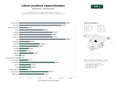 estudios de palabras clave, trafico web y datos de redes cosiales de Editoriales y librerías especializadas en libros, códigos y publicaciones jurídicas para profesionales, estudiantes y académicos