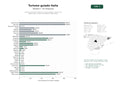 estudios de palabras clave, trafico web y datos de redes cosiales de Portales de turismo italiano con tours guiados, reservas de alojamiento y venta de entradas a atracciones