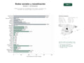 estudios de palabras clave, trafico web y datos de redes cosiales de Plataforma integral de microblogging, redes sociales y monetización de contenidos con publicidad digital y suscripciones premium
