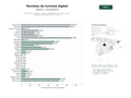 estudios de palabras clave, trafico web y datos de redes cosiales de Publicaciones digitales y revistas especializadas en noticias, guías y contenido editorial de turismo y viajes