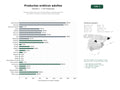 estudios de palabras clave, trafico web y datos de redes cosiales de Tiendas y fabricantes de productos eróticos: juguetes sexuales, lubricantes, lencería y accesorios BDSM para adultos