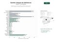 estudios de palabras clave, trafico web y datos de redes cosiales de Plataformas y servicios de préstamo, catálogo y gestión de libros físicos y digitales, incluyendo audiolibros y recursos educativos