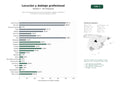 estudios de palabras clave, trafico web y datos de redes cosiales de Servicios profesionales de locución publicitaria, doblaje, audiolibros y formación vocal para medios y eventos