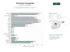 estudios de palabras clave, trafico web y datos de redes cosiales de Red de franquicias inmobiliarias Tecnocasa con venta, alquiler y valoración gratuita de inmuebles en toda España