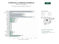 estudios de palabras clave, trafico web y datos de redes cosiales de Servicios integrales de certificación energética, auditorías y gestión de ayudas para edificios residenciales y comerciales
