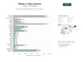 estudios de palabras clave, trafico web y datos de redes cosiales de Plataforma integral de mapas interactivos, planificación de rutas y navegación GPS con opciones offline y suscripción premium