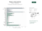estudios de palabras clave, trafico web y datos de redes cosiales de Plataforma integral de mapas interactivos, planificación de rutas y navegación GPS con opciones offline y suscripción premium