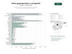 estudios de palabras clave, trafico web y datos de redes cosiales de Plataformas y servicios de datos geoespaciales, cartografía y visualización temática para gobiernos y usuarios