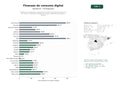 estudios de palabras clave, trafico web y datos de redes cosiales de Plataforma comparadora y generadora de leads de productos financieros de consumo, enfocada en tarjetas de crédito, préstamos personales y seguros