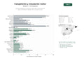 estudios de palabras clave, trafico web y datos de redes cosiales de Servicios integrales de competición motorizada, entrenamiento de pilotos, simuladores y organización de eventos de motor