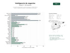 estudios de palabras clave, trafico web y datos de redes cosiales de Consultoría especializada en Business Intelligence, plataformas de análisis, visualización de datos y automatización de procesos