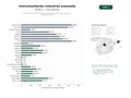 estudios de palabras clave, trafico web y datos de redes cosiales de Equipos de medición industrial y termografía para energía, procesos y medio ambiente