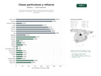 estudios de palabras clave, trafico web y datos de redes cosiales de Academias de clases particulares y refuerzo escolar para primaria, secundaria y bachillerato, incluyendo preparación de exámenes y oposiciones