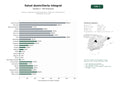 estudios de palabras clave, trafico web y datos de redes cosiales de Servicios integrales de salud domiciliaria: enfermería, telemedicina y hospitalización en casa