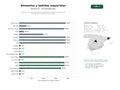 estudios de palabras clave, trafico web y datos de redes cosiales de Distribución mayorista integral de alimentos, bebidas y productos de limpieza para el sector HORECA y retail