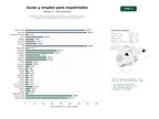 estudios de palabras clave, trafico web y datos de redes cosiales de Plataforma integral de guías de expatriación, búsqueda de pueblos, empleo y asesoría migratoria para vivir en el extranjero