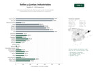 estudios de palabras clave, trafico web y datos de redes cosiales de Fabricantes y proveedores de sellos de caucho, juntas de estanqueidad y empaquetaduras para energía, petroquímica y automoción