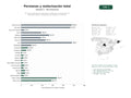 estudios de palabras clave, trafico web y datos de redes cosiales de Servicios integrales de reparación, instalación y motorización de persianas, toldos y mosquiteras en hogares y comercios
