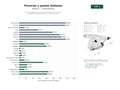 estudios de palabras clave, trafico web y datos de redes cosiales de Restaurantes italianos tradicionales y pizzerías con pizzas artesanales, pastas frescas y servicio a domicilio