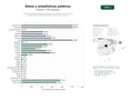estudios de palabras clave, trafico web y datos de redes cosiales de Plataformas gubernamentales de estadísticas oficiales, censos y datos abiertos para análisis demográfico, económico y sectorial