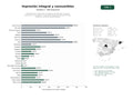 estudios de palabras clave, trafico web y datos de redes cosiales de Distribuidores y fabricantes de equipos de impresión, escaneo, proyección y consumibles, incluyendo impresoras de gran formato, plotters y cartuchos especializados