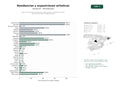 estudios de palabras clave, trafico web y datos de redes cosiales de Red internacional de residencias, exposiciones y mediación cultural para artes visuales y experimentales