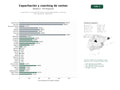 estudios de palabras clave, trafico web y datos de redes cosiales de Capacitación y consultoría de ventas, cursos especializados y coaching para equipos de negociación